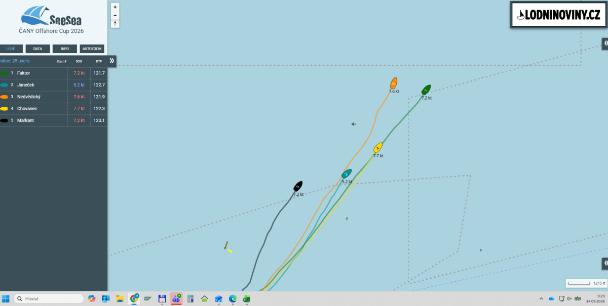 14. ročník Čany Offshore Cup